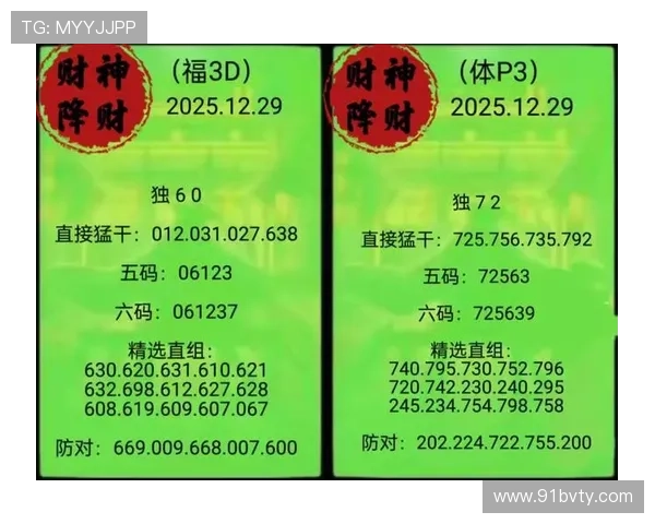 福彩开奖4码精准预测与选号技巧分享
